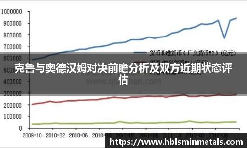 克鲁与奥德汉姆对决前瞻分析及双方近期状态评估