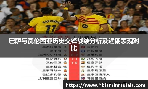巴萨与瓦伦西亚历史交锋战绩分析及近期表现对比